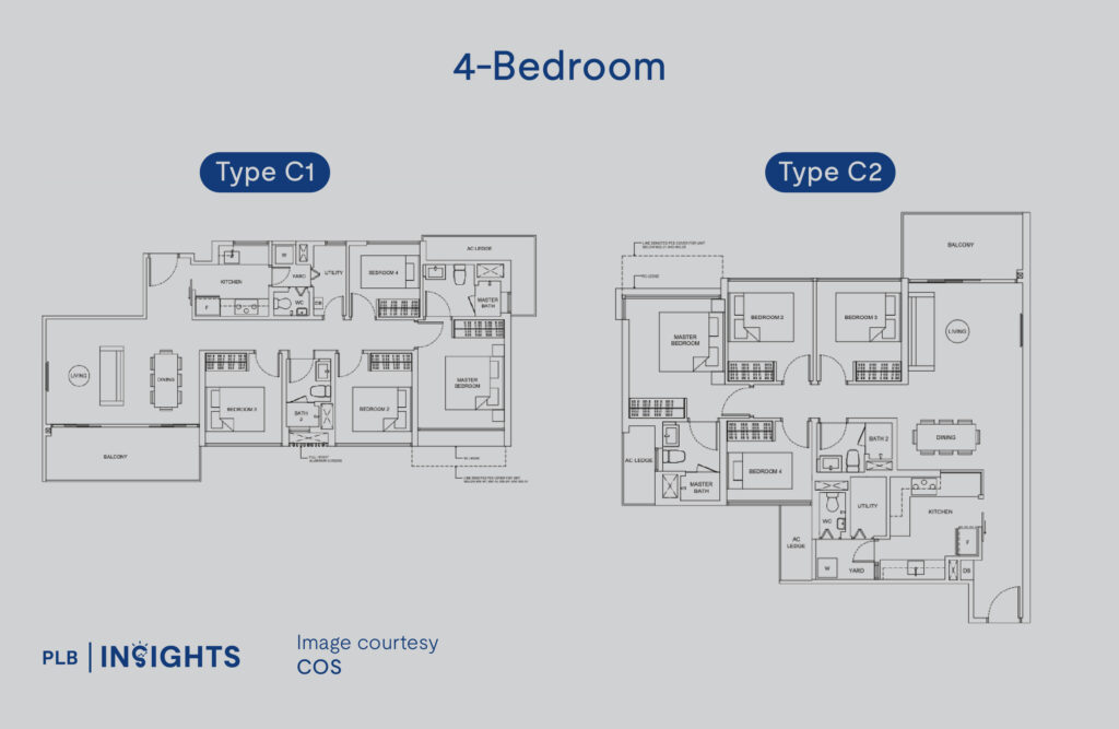 The Criterion Condo Review – Will The New Chencharu Estate Boost Demand For Private Properties in Yishun?
floor plan analysis and layout