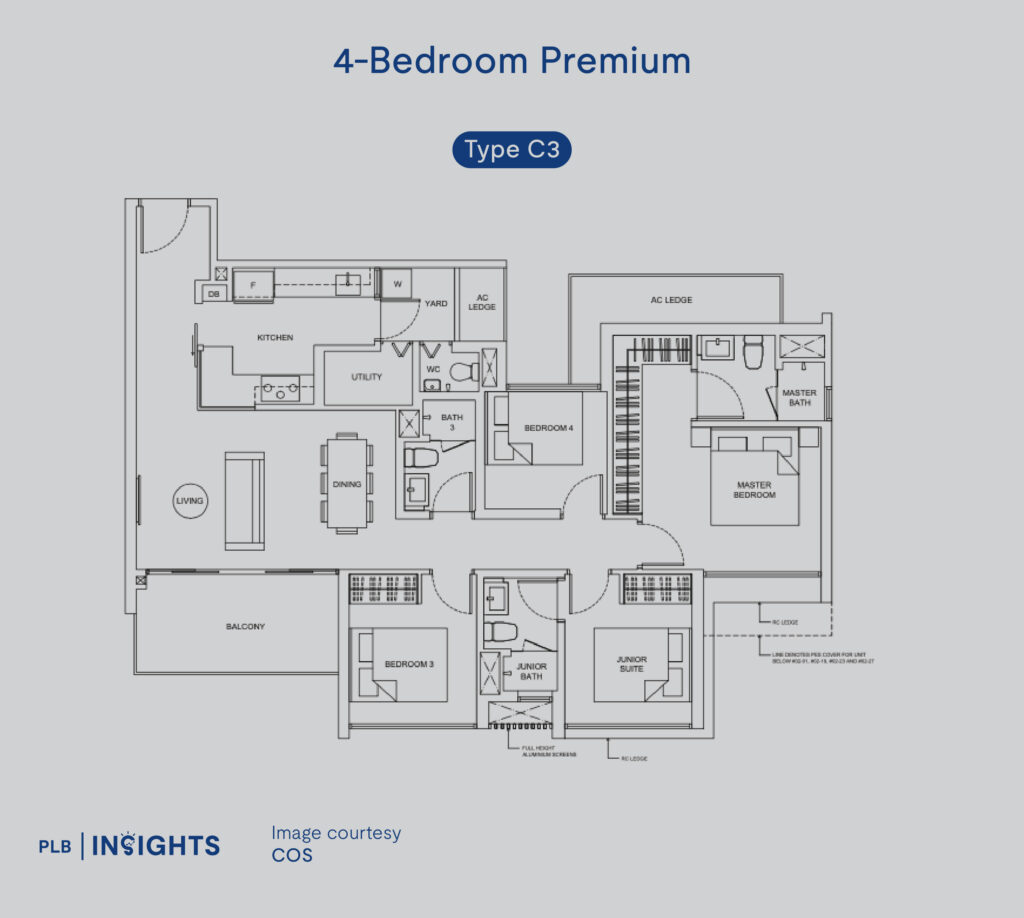 The Criterion Condo Review – Will The New Chencharu Estate Boost Demand For Private Properties in Yishun?
floor plan analysis and layout