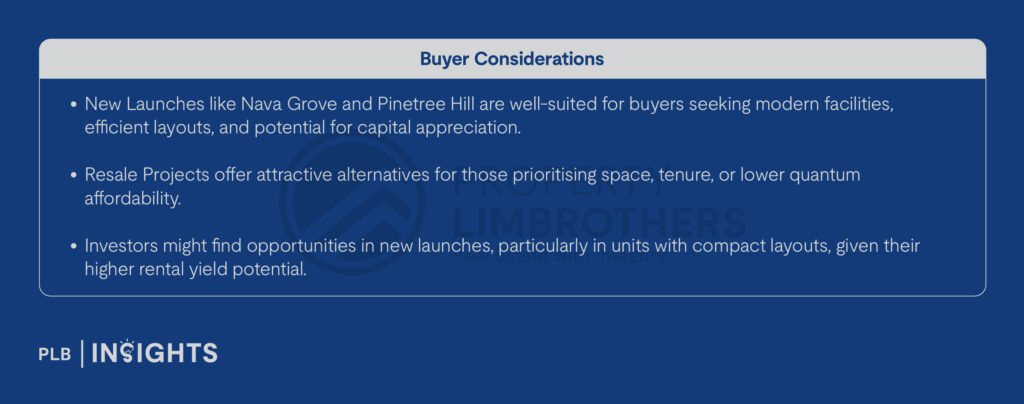 Exploring Price Disparities: November’s New Launch vs Resale Condos in Singapore
Discover November 2024’s narrowing price gap between new launch and resale condos in Singapore. Gain key insights and investment tips.