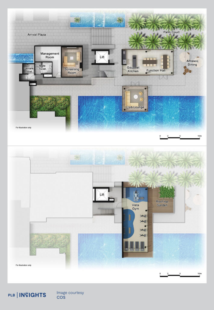 The Criterion Condo Review – Will The New Chencharu Estate Boost Demand For Private Properties in Yishun?
site plan and distribution unit mix