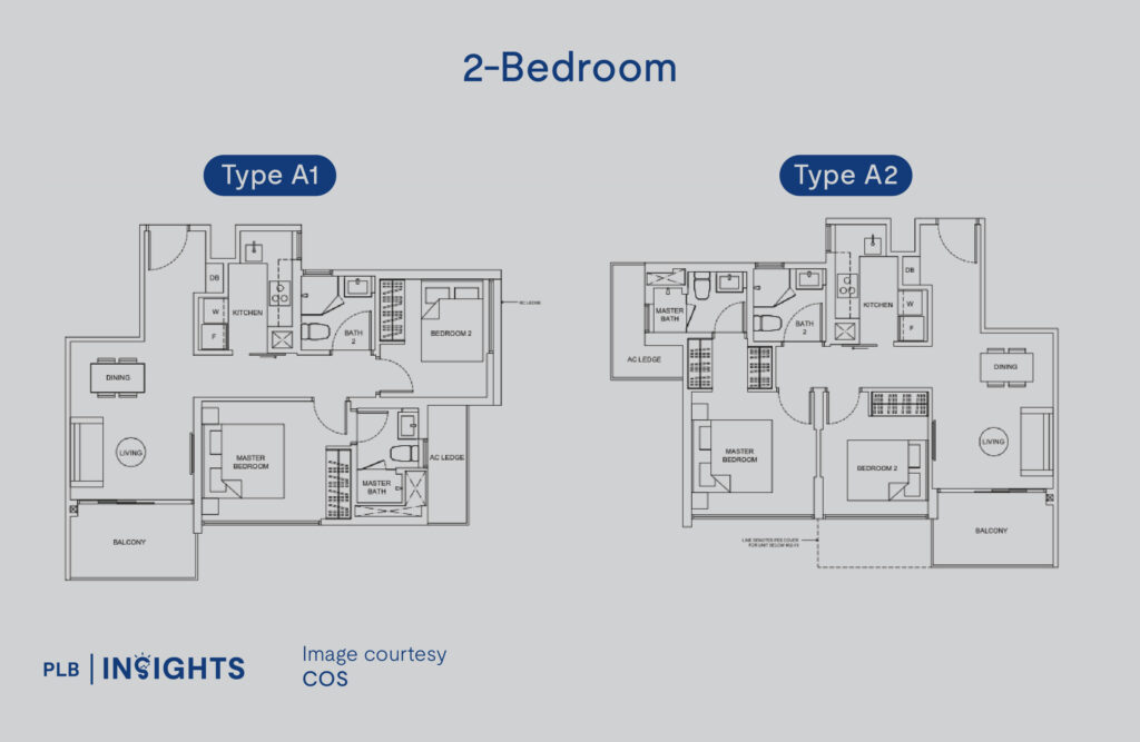 The Criterion Condo Review – Will The New Chencharu Estate Boost Demand For Private Properties in Yishun?
floor plan analysis and layout