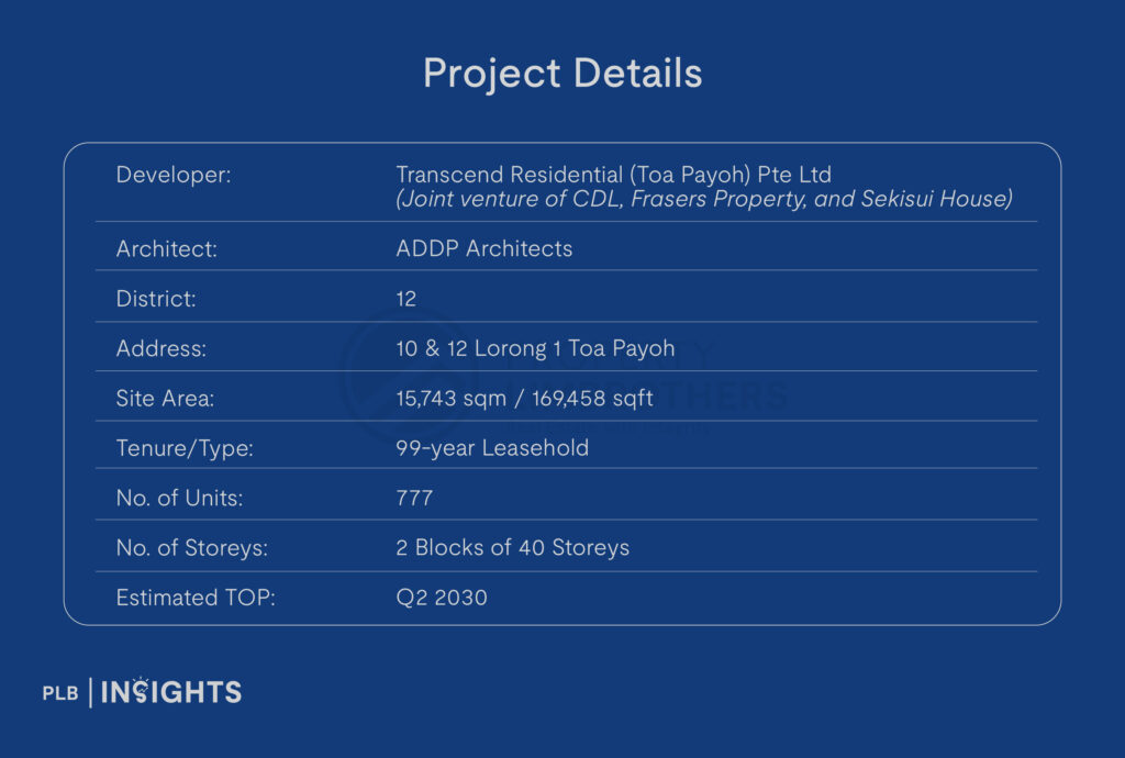 Explore The Orie, a 777-unit condo in Toa Payoh launching after 8 years. Learn about its prime location, pricing, unit mix, and growth potential in this detailed review.