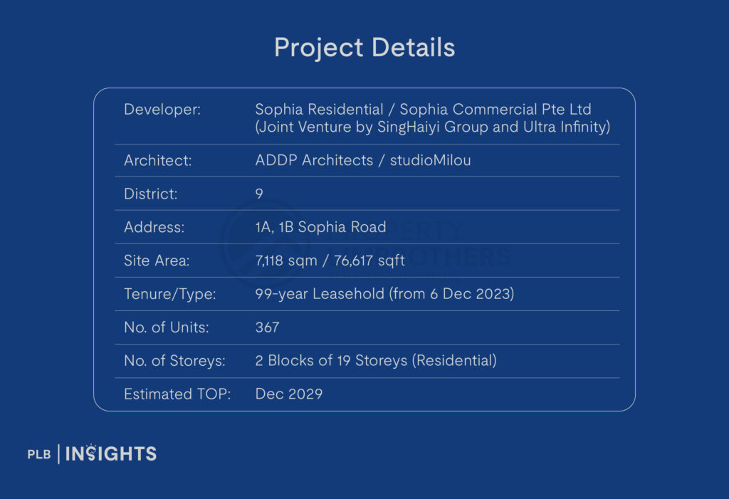 Explore The Collective at One Sophia, an upcoming mixed-use residential development in District 9 with integrated offices and retail shops.