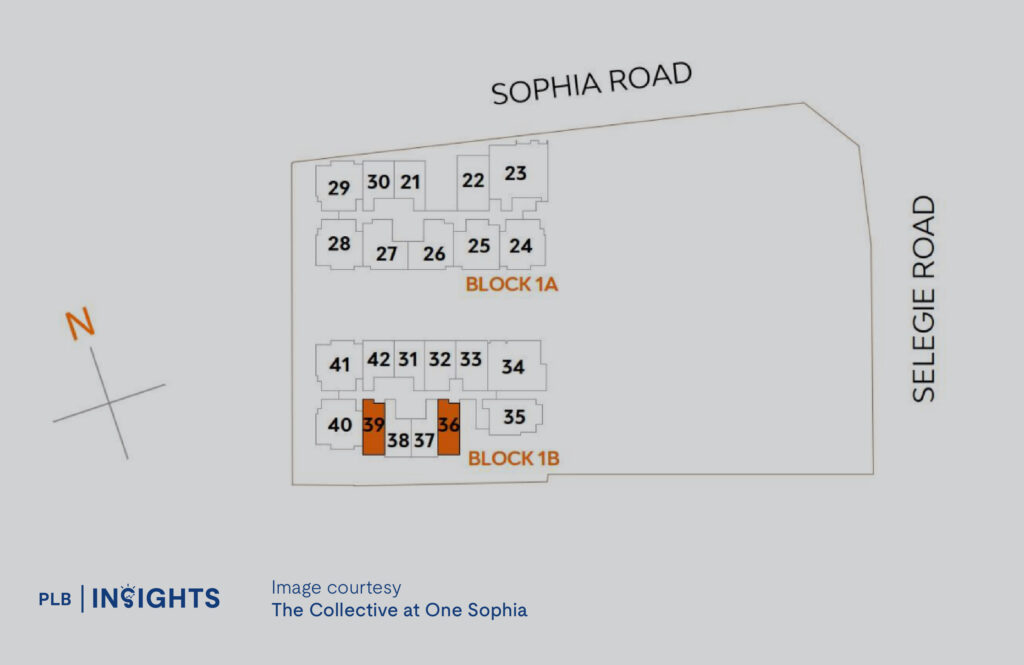 Explore The Collective at One Sophia, an upcoming mixed-use residential development in District 9 with integrated offices and retail shops.