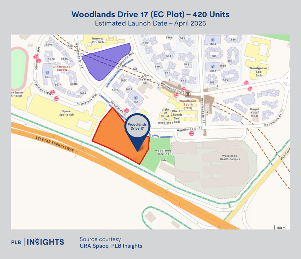 
The Singapore 1H 2025 GLS programme offers 8,505 private housing units, including three Executive Condominium (EC) plots, to meet growing demand and stabilize the housing market.