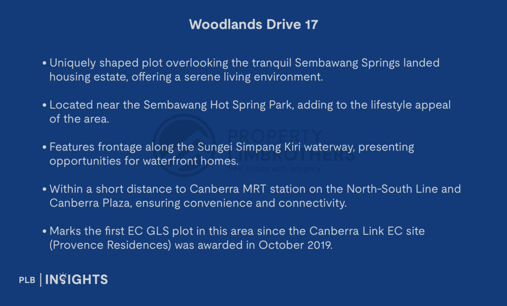 
The Singapore 1H 2025 GLS programme offers 8,505 private housing units, including three Executive Condominium (EC) plots, to meet growing demand and stabilize the housing market.