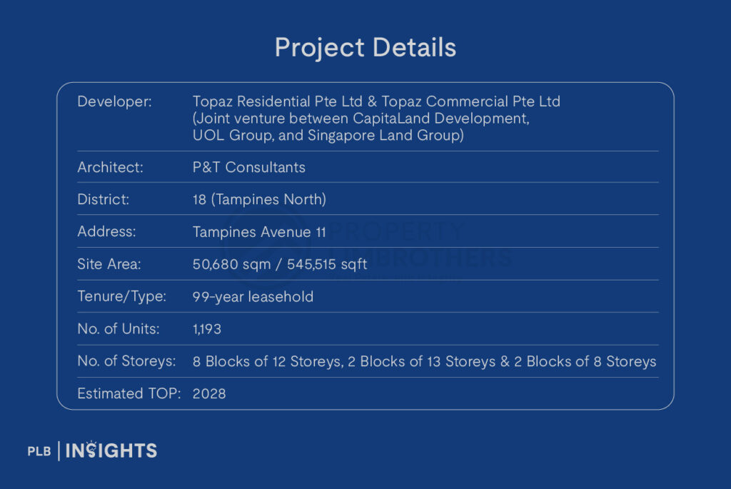 Parktown Residence: Tampines North’s first integrated development with MRT access, top-tier amenities, and strong investment potential.