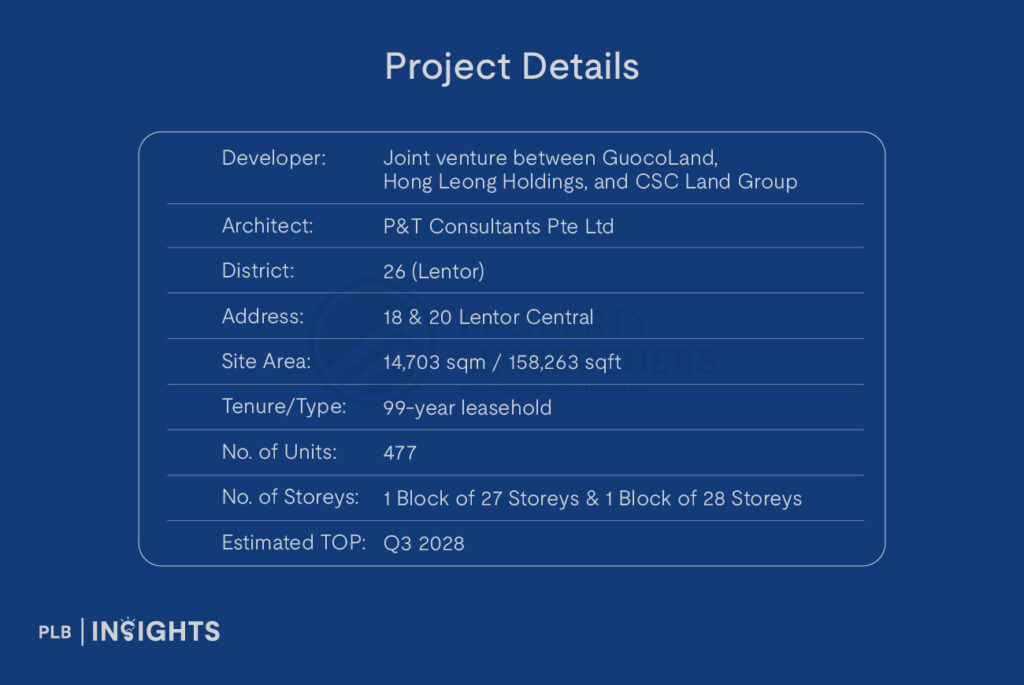 Lentor Central Residences: A prime new launch in the growing Lentor precinct with strong connectivity, competitive pricing, and high investment potential. Explore our in-depth review on pricing, unit mix, and key highlights.