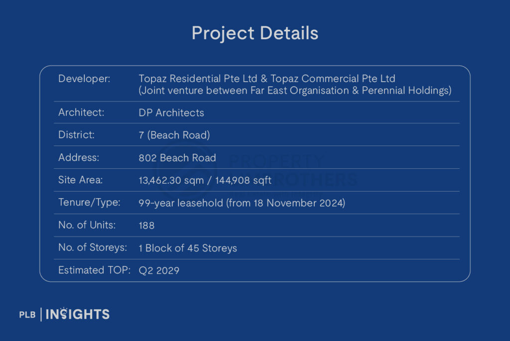 Discover Aurea, a luxury new launch in District 7, seamlessly integrated into The Golden Mile. Explore its prime location, premium facilities, unit mix, and investment potential in our in-depth review. Find out if Aurea is the right home or investment for you!