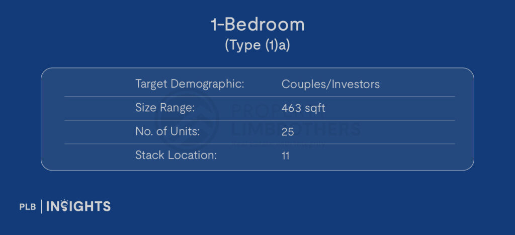 Image courtesy of Lentor Central Residences

Target Demographic: Couples/Investors

Size: 463 sqft

No. of Units: 25

Stack Location: 11