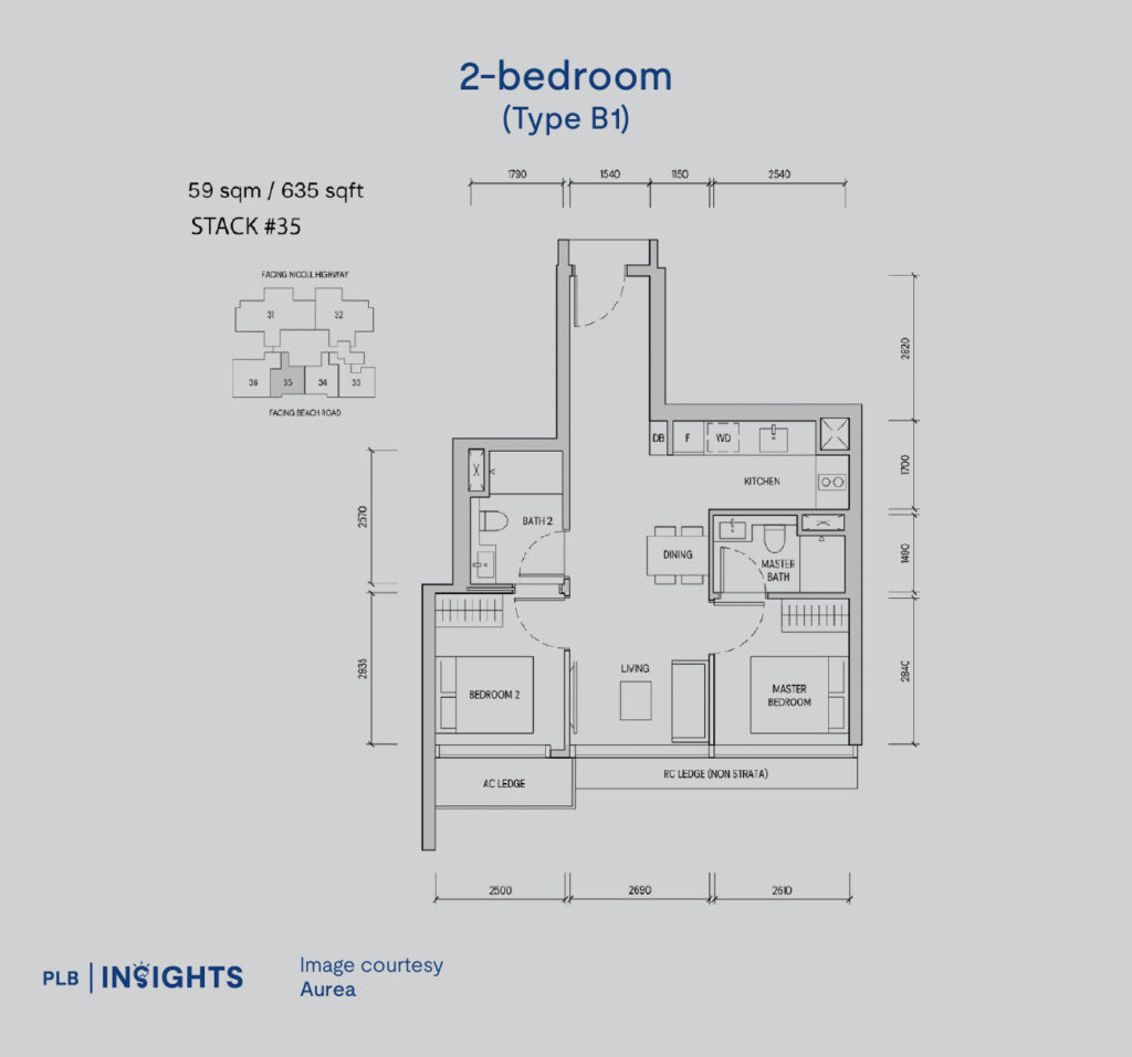 Discover Aurea, a luxury new launch in District 7, seamlessly integrated into The Golden Mile. Explore its prime location, premium facilities, unit mix, and investment potential in our in-depth review. Find out if Aurea is the right home or investment for you!