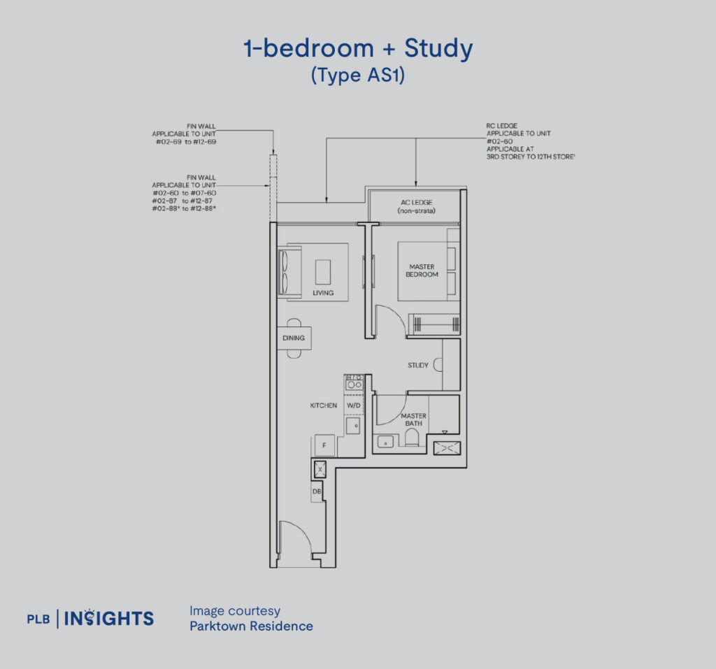 Parktown Residence: Tampines North’s first integrated development with MRT access, top-tier amenities, and strong investment potential.