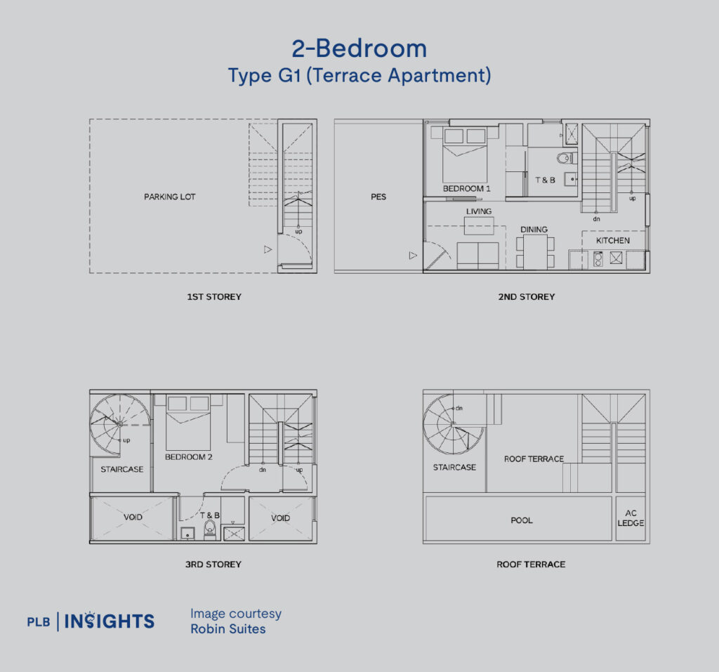 Robin Suites, a freehold boutique condo in District 10, offers strong rental appeal and investment potential. 