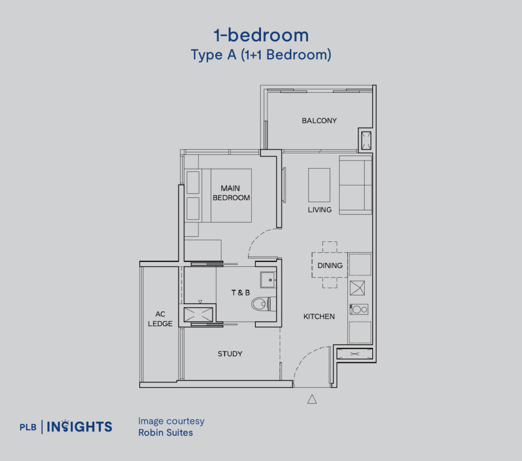 Image courtesy of Robin Suites

Target Demographic: Couples/Investors

Size: 463 sqft

No. of Units: 14

Stack Location: 1