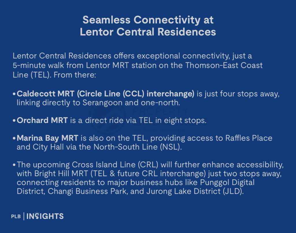 Lentor Central Residences offers exceptional connectivity, just a 5-minute walk from Lentor MRT station on the Thomson-East Coast Line (TEL). From there:
Caldecott MRT (Circle Line (CCL) interchange) is just four stops away, linking directly to Serangoon and one-north.

Orchard MRT is a direct ride via TEL in eight stops.

Marina Bay MRT is also on the TEL, providing access to Raffles Place and City Hall via the North-South Line (NSL).

The upcoming Cross Island Line (CRL) will further enhance accessibility, with Bright Hill MRT (TEL & future CRL interchange) just two stops away, connecting residents to major business hubs like Punggol Digital District, Changi Business Park, and Jurong Lake District (JLD).