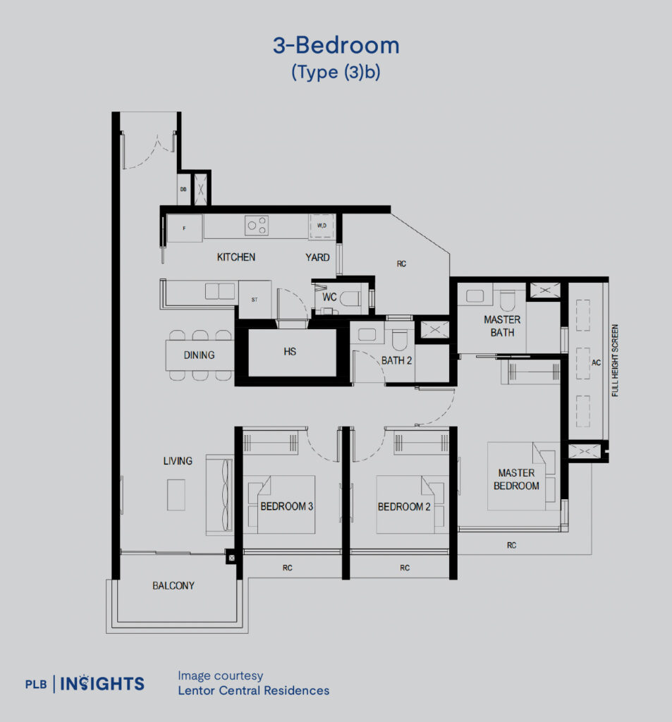 Lentor Central Residences: A prime new launch in the growing Lentor precinct with strong connectivity, competitive pricing, and high investment potential. Explore our in-depth review on pricing, unit mix, and key highlights.