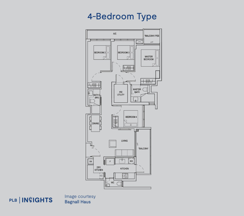 Explore the exclusive Bagnall Haus, a freehold condo near the upcoming Sungei Bedok MRT with spacious layouts and competitive entry prices.