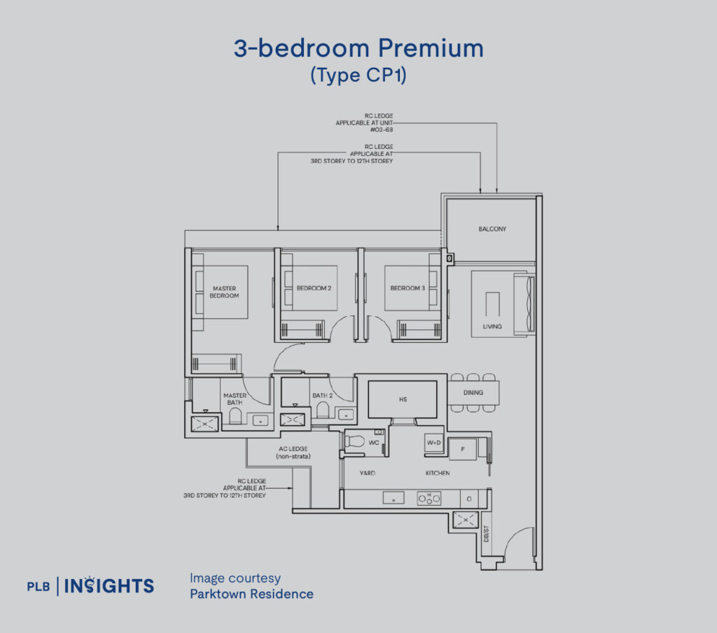 Parktown Residence: Tampines North’s first integrated development with MRT access, top-tier amenities, and strong investment potential.