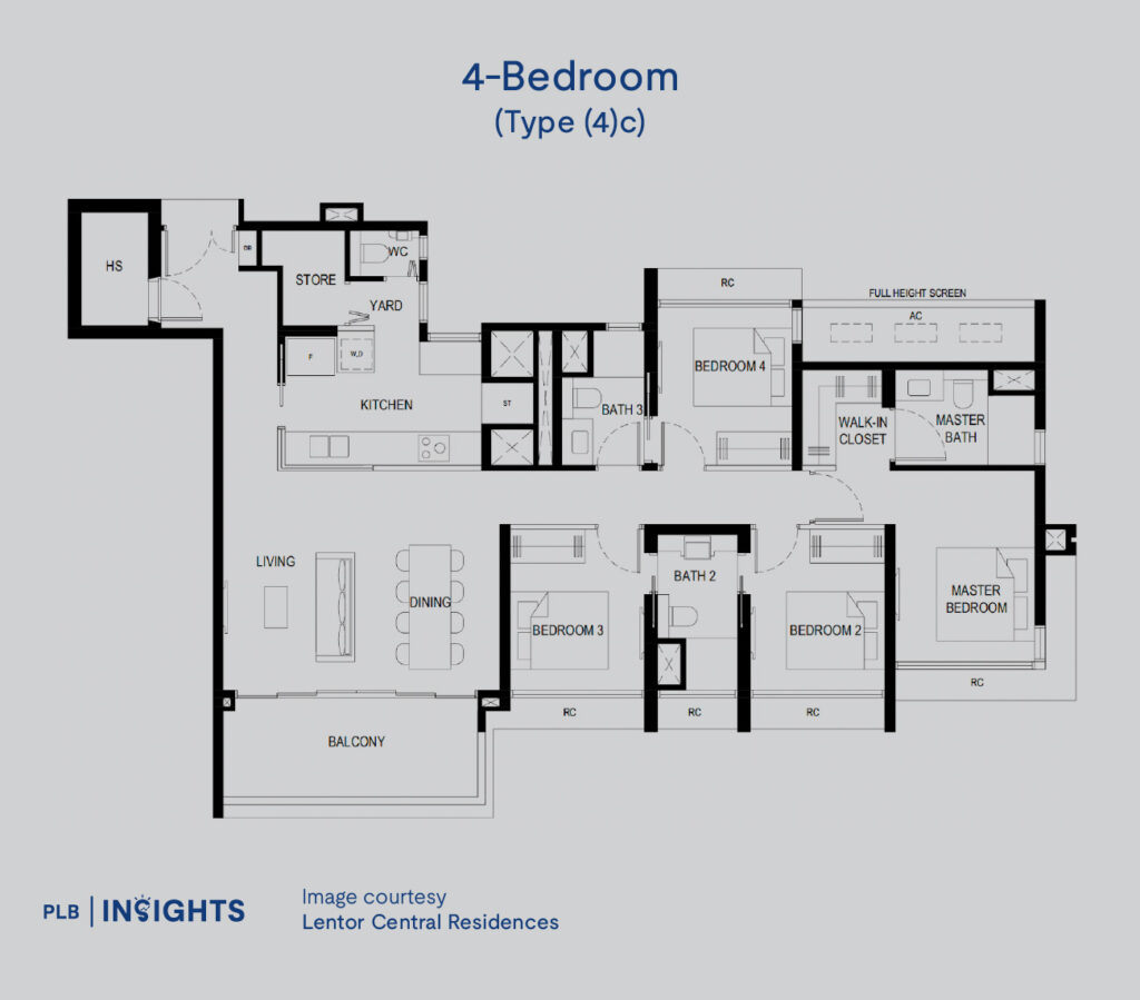 Lentor Central Residences: A prime new launch in the growing Lentor precinct with strong connectivity, competitive pricing, and high investment potential. Explore our in-depth review on pricing, unit mix, and key highlights.