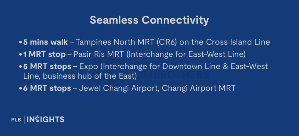 Seamless Connectivity

5 mins walk – Tampines North MRT (CR6) on the Cross Island Line

1 MRT stop – Pasir Ris MRT (Interchange for East-West Line)

5 MRT stops – Expo (Interchange for Downtown Line & East-West Line, business hub of the East)

6 MRT stops – Jewel Changi Airport, Changi Airport MRT