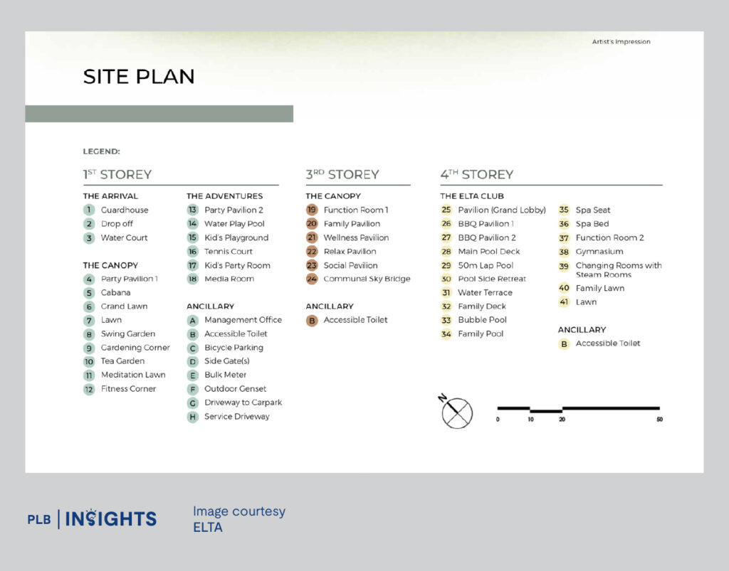 ELTA, a new launch in Clementi’s District 5, offers families and investors a prime location near top schools, excellent connectivity, and strong growth potential.