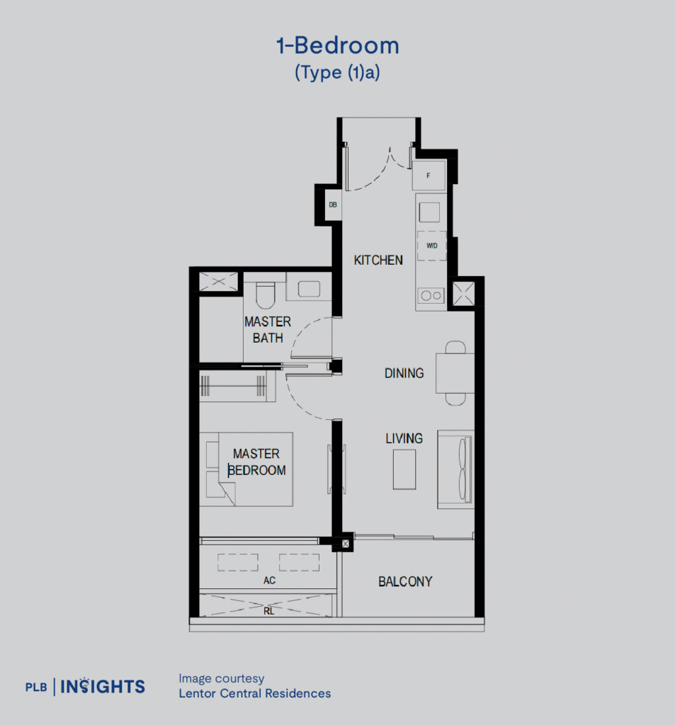 Lentor Central Residences: A prime new launch in the growing Lentor precinct with strong connectivity, competitive pricing, and high investment potential. Explore our in-depth review on pricing, unit mix, and key highlights.