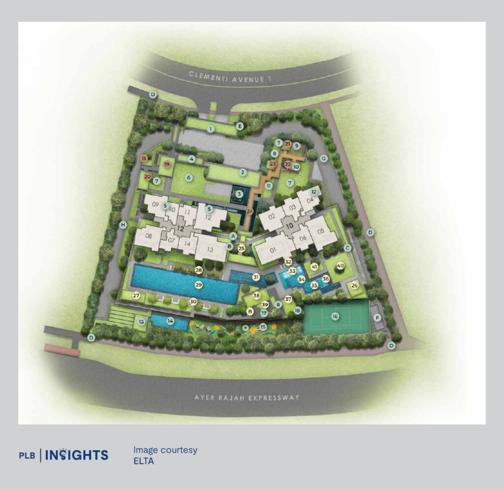 ELTA, a new launch in Clementi’s District 5, offers families and investors a prime location near top schools, excellent connectivity, and strong growth potential.