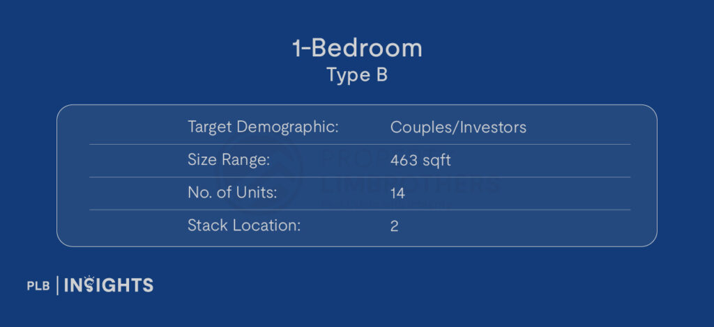 Image courtesy of Robin Suites 

Target Demographic: Couples/Investors

Size: 463 sqft

No. of Units: 14

Stack Location: 2