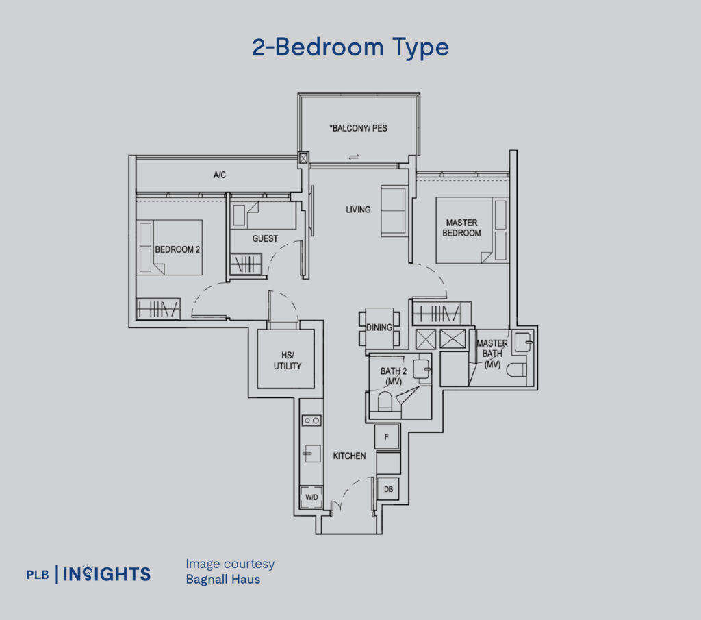 Explore the exclusive Bagnall Haus, a freehold condo near the upcoming Sungei Bedok MRT with spacious layouts and competitive entry prices.