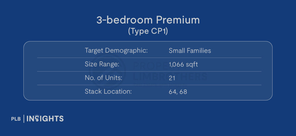 Parktown Residence: Tampines North’s first integrated development with MRT access, top-tier amenities, and strong investment potential.