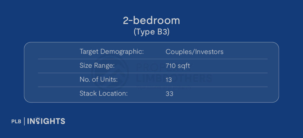 Image courtesy of Aurea

Target Demographic: Couples/Investors

Size: 710 sqft

No. of Units: 13

Stack Location: 33