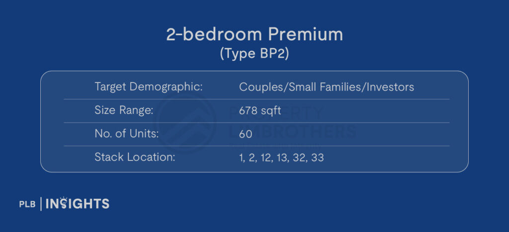 Parktown Residence: Tampines North’s first integrated development with MRT access, top-tier amenities, and strong investment potential.