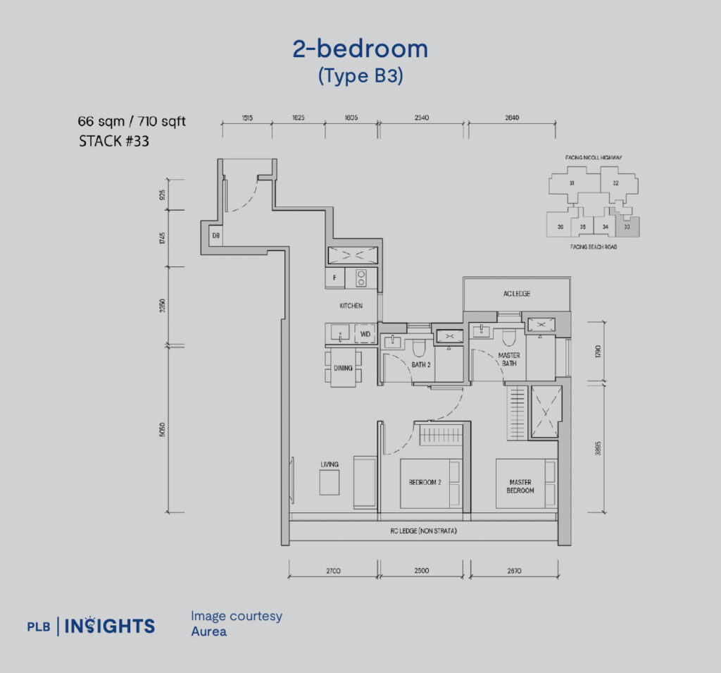 Discover Aurea, a luxury new launch in District 7, seamlessly integrated into The Golden Mile. Explore its prime location, premium facilities, unit mix, and investment potential in our in-depth review. Find out if Aurea is the right home or investment for you!