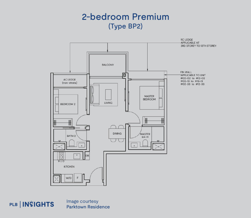 Parktown Residence: Tampines North’s first integrated development with MRT access, top-tier amenities, and strong investment potential.