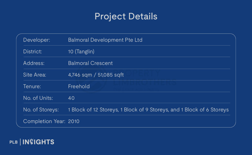 Sui Generis is a freehold luxury condo in D10, offering spacious layouts, top schools, and prime connectivity. Explore its investment potential and market insights.