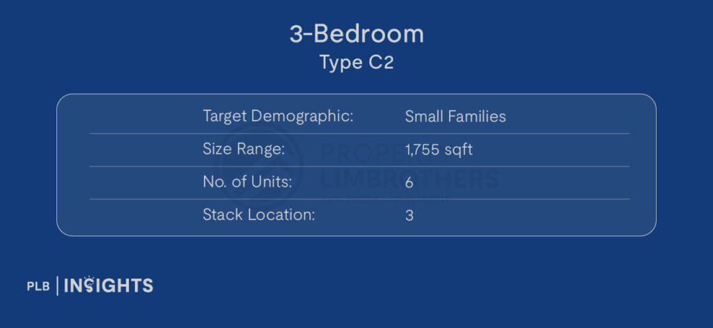 Sui Generis is a freehold luxury condo in D10, offering spacious layouts, top schools, and prime connectivity. Explore its investment potential and market insights.