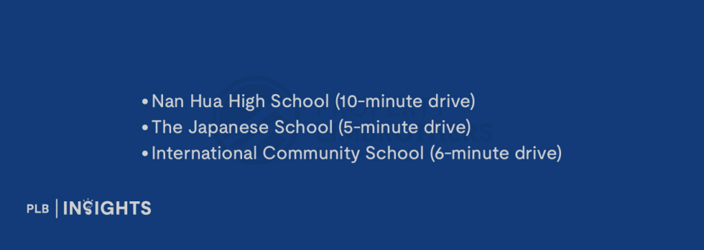 Nan Hua High School (10-minute drive)

The Japanese School (5-minute drive)

International Community School (6-minute drive)