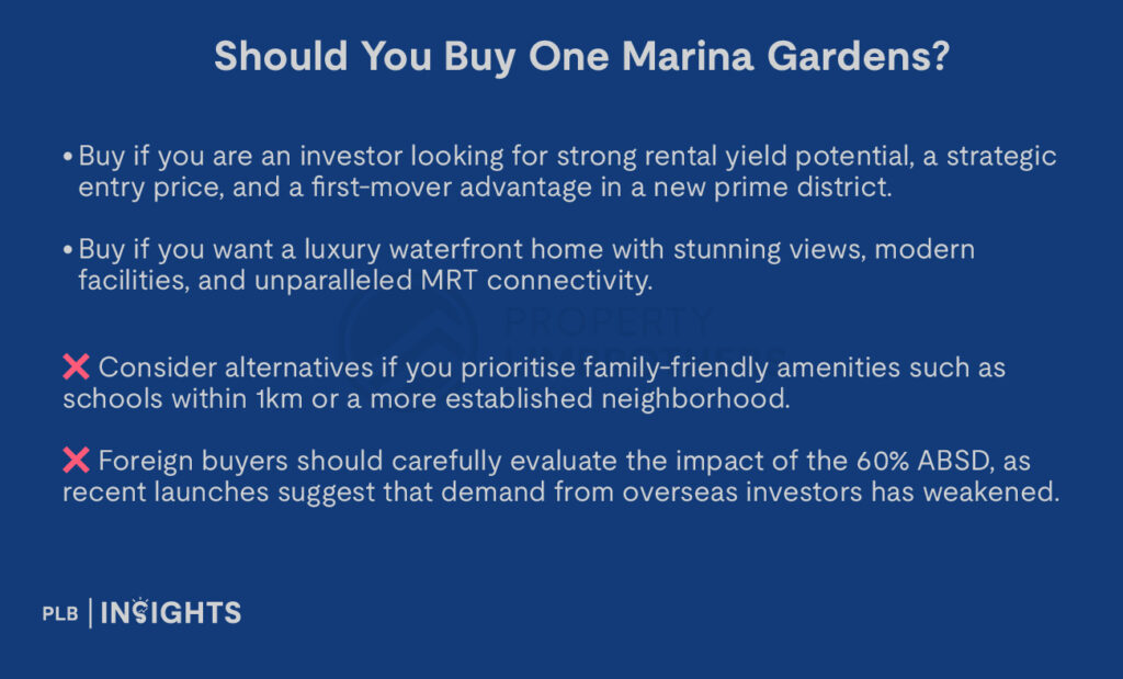 One Marina Gardens: Prime Marina South location, MRT access, sea views, and growth potential. Hype-worthy investment?
