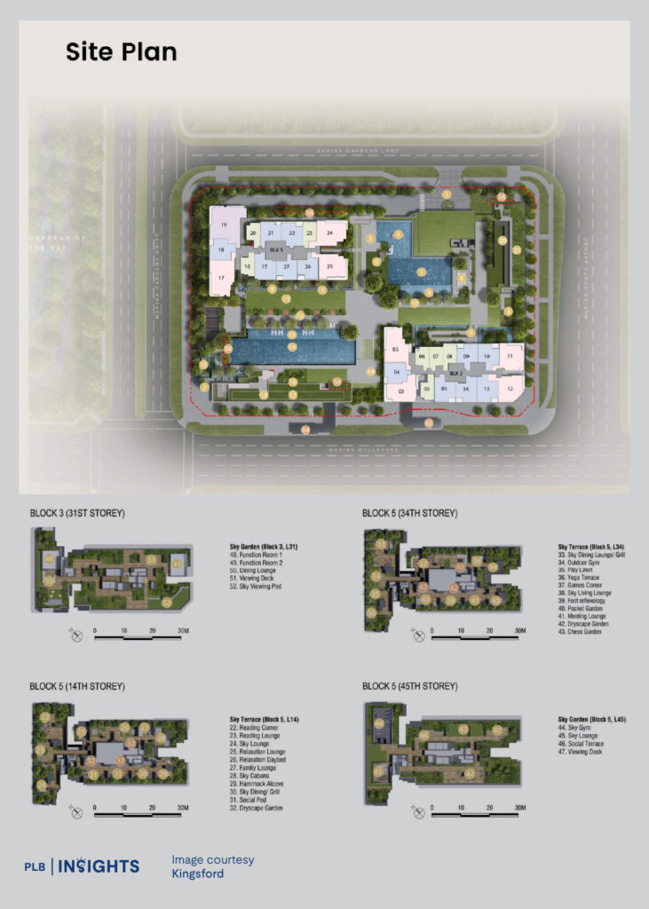 One Marina Gardens: Prime Marina South location, MRT access, sea views, and growth potential. Hype-worthy investment?
