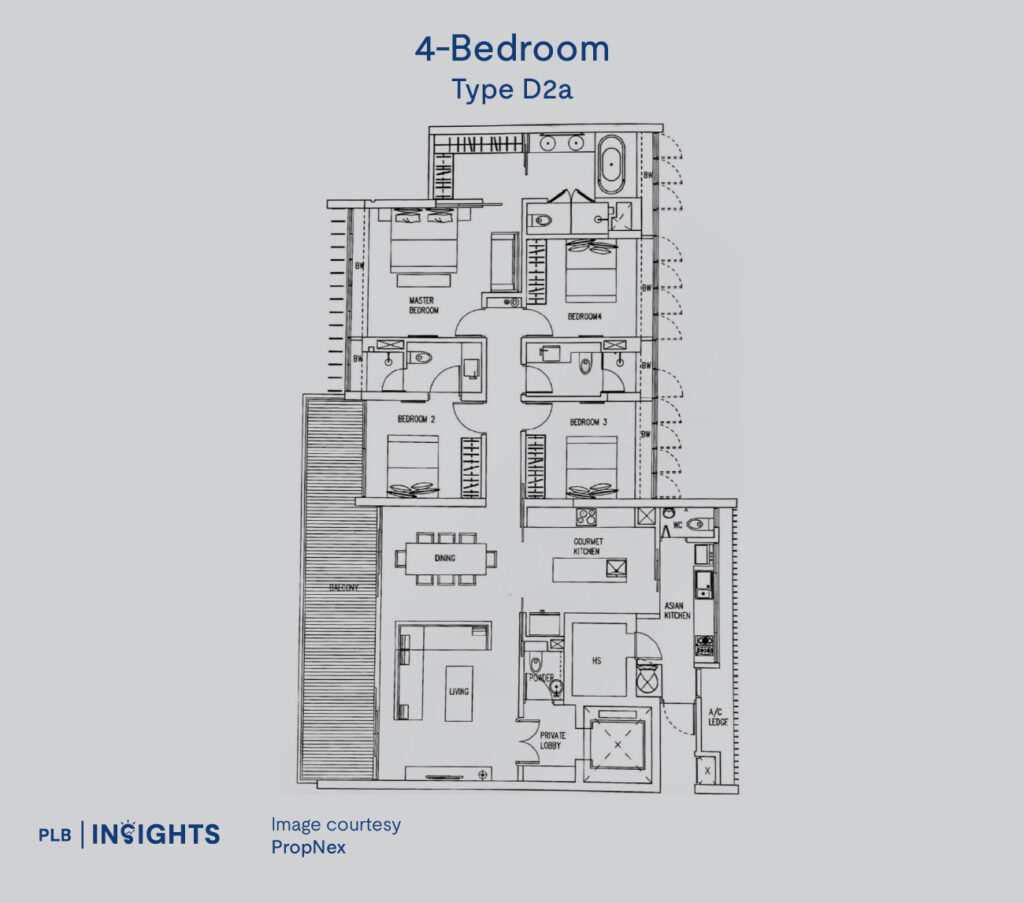 Sui Generis is a freehold luxury condo in D10, offering spacious layouts, top schools, and prime connectivity. Explore its investment potential and market insights.