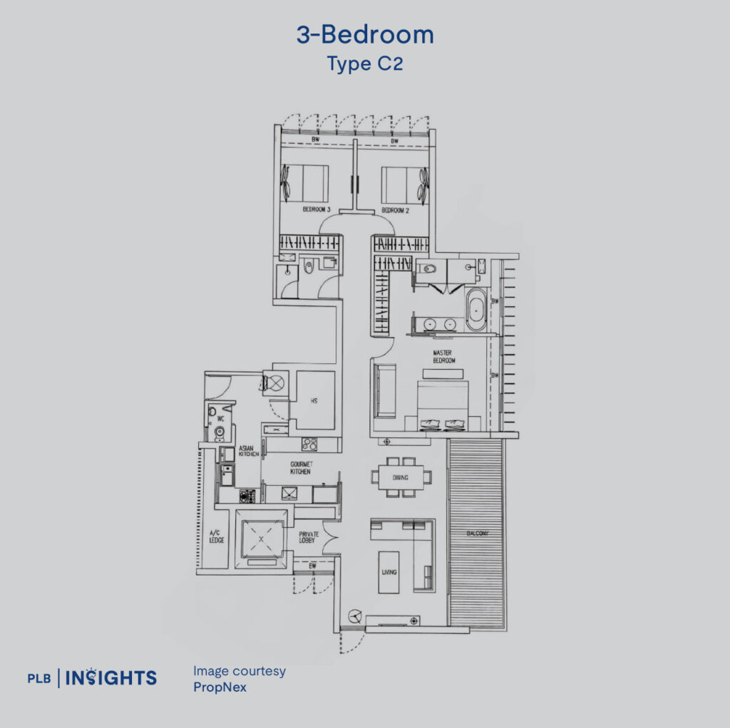 Sui Generis is a freehold luxury condo in D10, offering spacious layouts, top schools, and prime connectivity. Explore its investment potential and market insights.