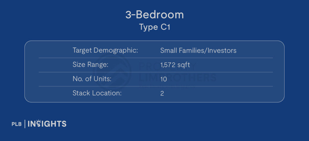 Sui Generis is a freehold luxury condo in D10, offering spacious layouts, top schools, and prime connectivity. Explore its investment potential and market insights.