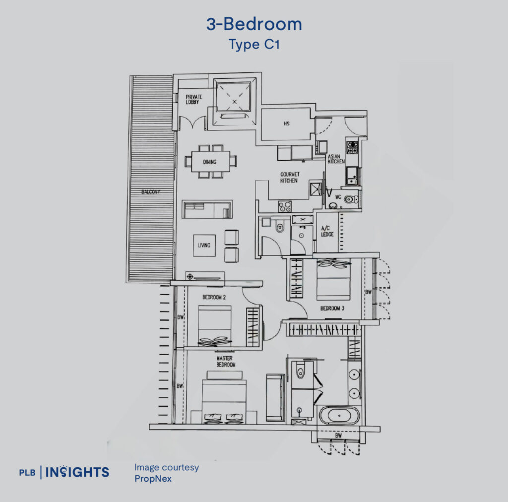 Sui Generis is a freehold luxury condo in D10, offering spacious layouts, top schools, and prime connectivity. Explore its investment potential and market insights.