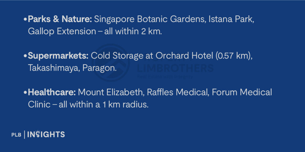 Parks & Nature: Singapore Botanic Gardens, Istana Park, Gallop Extension – all within 2 km.
Supermarkets: Cold Storage at Orchard Hotel (0.57 km), Takashimaya, Paragon.
Healthcare: Mount Elizabeth, Raffles Medical, Forum Medical Clinic – all within a 1 km radius.
