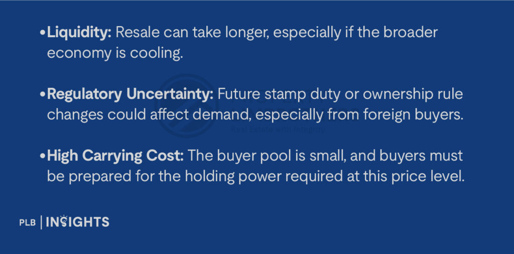 Liquidity: Resale can take longer, especially if the broader economy is cooling.
Regulatory Uncertainty: Future stamp duty or ownership rule changes could affect demand, especially from foreign buyers.
High Carrying Cost: The buyer pool is small, and buyers must be prepared for the holding power required at this price level.