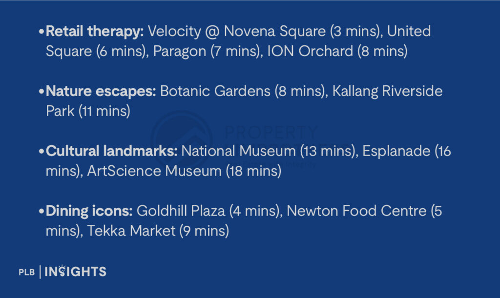 Retail therapy: Velocity @ Novena Square (3 mins), United Square (6 mins), Paragon (7 mins), ION Orchard (8 mins)
Nature escapes: Botanic Gardens (8 mins), Kallang Riverside Park (11 mins)
Cultural landmarks: National Museum (13 mins), Esplanade (16 mins), ArtScience Museum (18 mins)
Dining icons: Goldhill Plaza (4 mins), Newton Food Centre (5 mins), Tekka Market (9 mins)