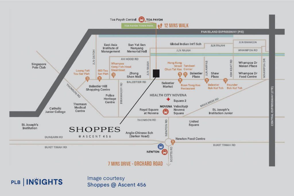 Discover why savvy investors are snapping up retail units in 2025 and how Shoppes @ Ascent 456 is redefining commercial real estate in Singapore.