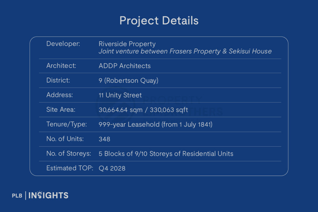 Own a rare 999-year home at The Robertson Opus—mixed-use luxury living in prime District 9 near MRT, Orchard & Robertson Quay.
