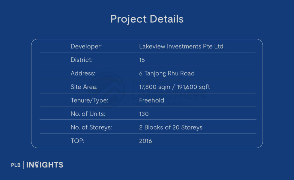 The Line @ Tanjong Rhu: Freehold condo with sea views, MRT access, strong rental demand & growth potential in prime District 15.Ask ChatGPT