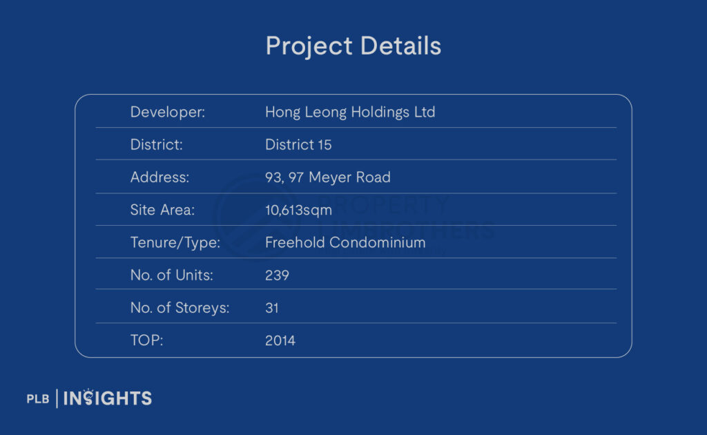 The Meyerise: A freehold condo in D15 with sea & city views, spacious units, and strong rental demand near Katong Park MRT.
